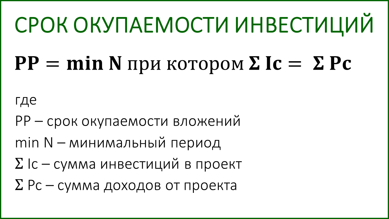 Формула срока окупаемости инвестиций